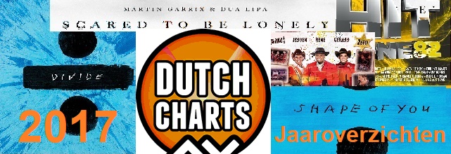 dutch charts dutchcharts nl dutch music charts